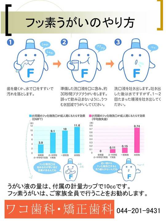 中原区の夜間診療できる歯医者・歯科医院｜ワコ歯科・矯正歯科クリニック