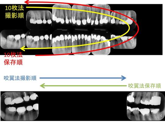 中原区の夜間診療できる歯医者・歯科医院｜ワコ歯科・矯正歯科クリニック