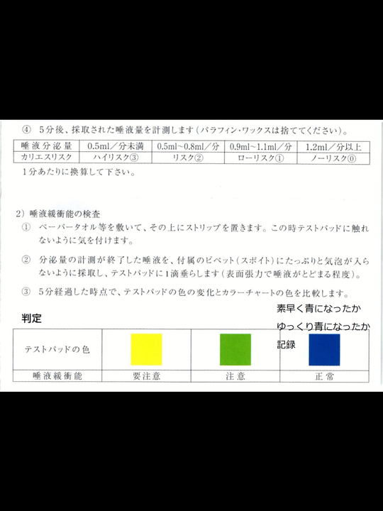 中原区の夜間診療できる歯医者・歯科医院｜ワコ歯科・矯正歯科クリニック